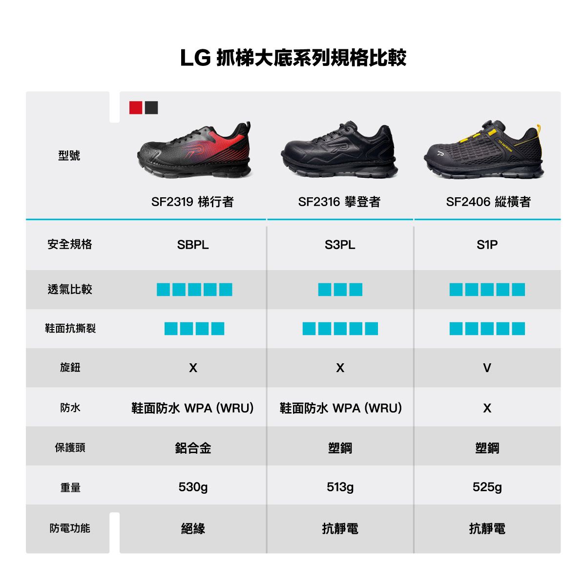廠商圖5.jpg