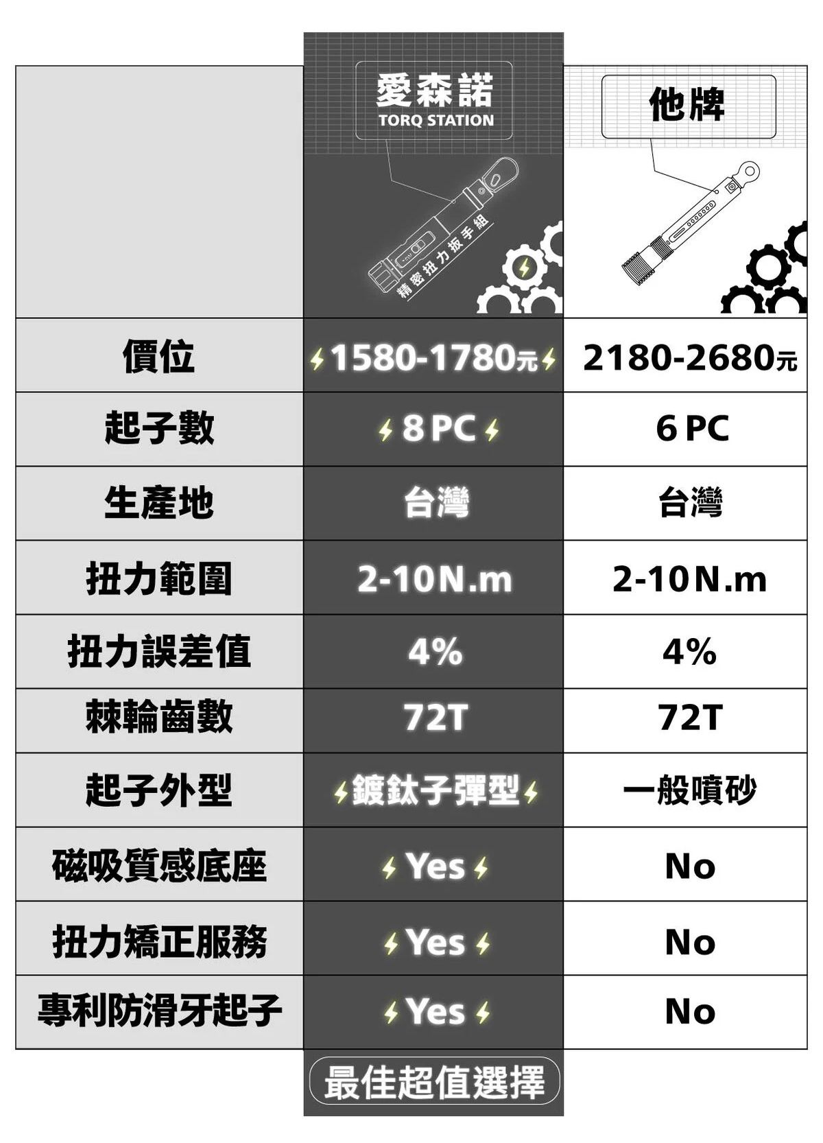 廠商圖7.jpg
