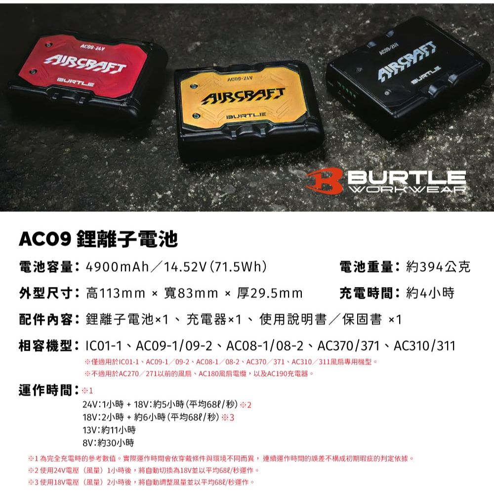 ac09介紹.jpg