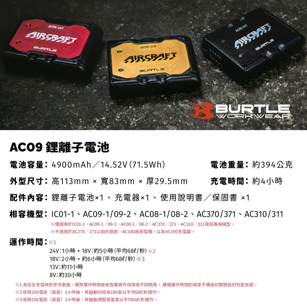 ac09介紹.jpg